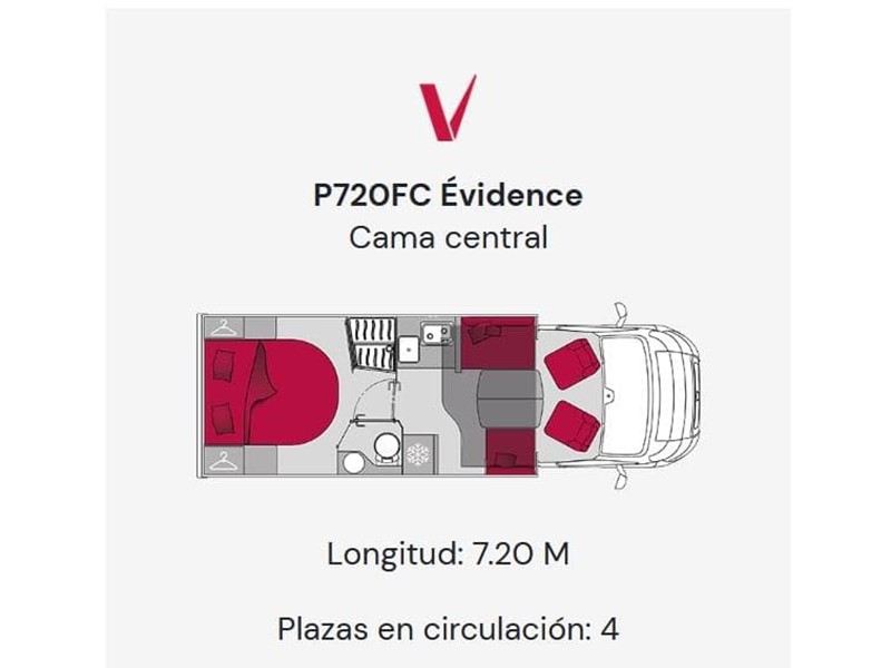 RESERVA TU NUEVA PILOTE EVIDENCE P720 FC