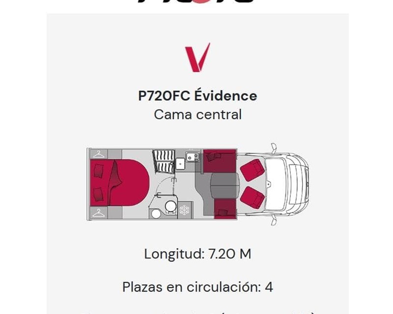 RESERVA TU NUEVA PILOTE EVIDENCE P720 FC